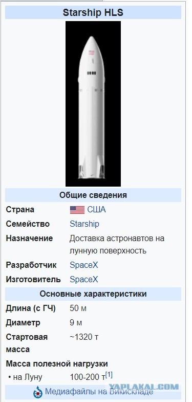 NASA: полёт на Луну будет очень сложным