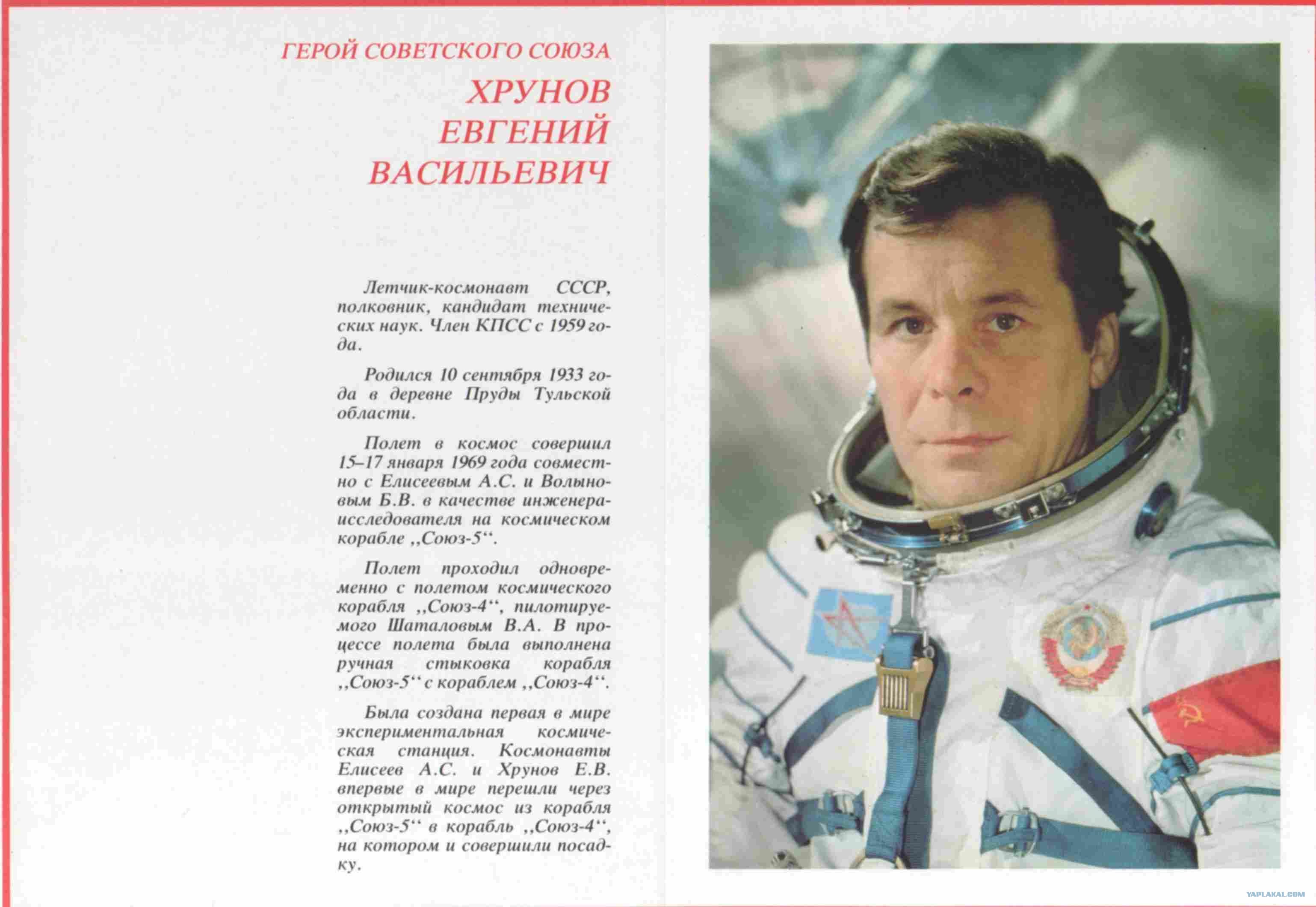 Назовите первого в мире космонавта. Известные космонавты России и СССР для детей. Космонавты СССР В молодости.