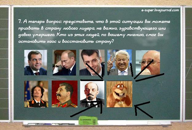 К вопросу о масштабе личности в истории