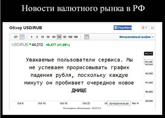 Сбербанк украл у меня деньги