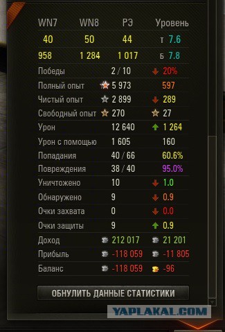 Wargaming 17