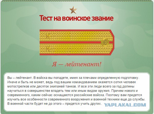 Какое у вас звание? Тест от министерства обороны)
