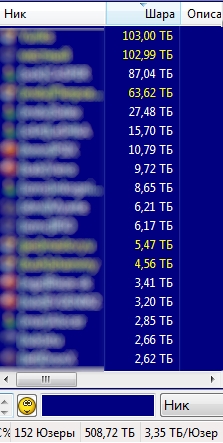 "ВКонтакте" передала правообладателям IP-адреса