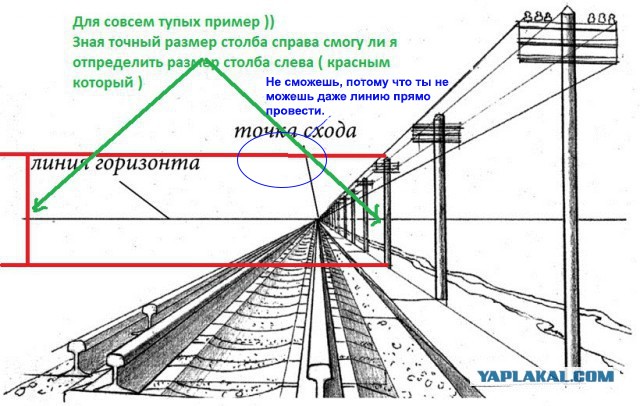 Скайлеб, очередной блеф от НАСА и прочие их фейки