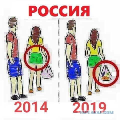 Приколы в стиле "регресс"