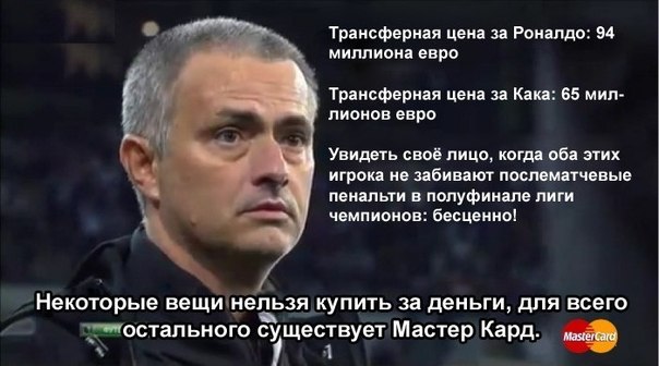 League Champions Сезон 2011/2012