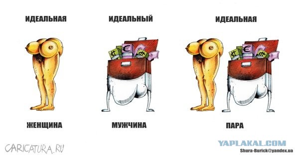 Какой должна быть женщина