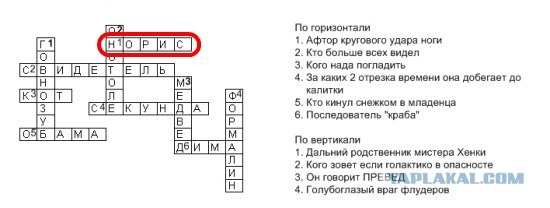 Новые развивающие игры для детей