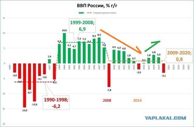 Крымские фермеры рассказали, как у них отнимают земельные участки — со всеми документами, бизнесом и производством