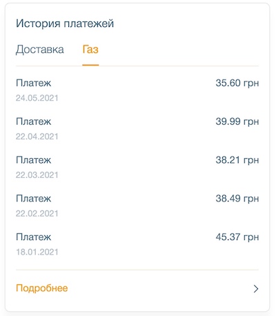 Виртуальный реверс: в Польше рассказали о газовых схемах Киева