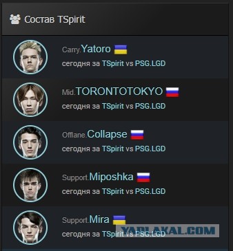 Команда из СНГ Team Spirit выиграла международный турнир по Dota 2 - The International 2021