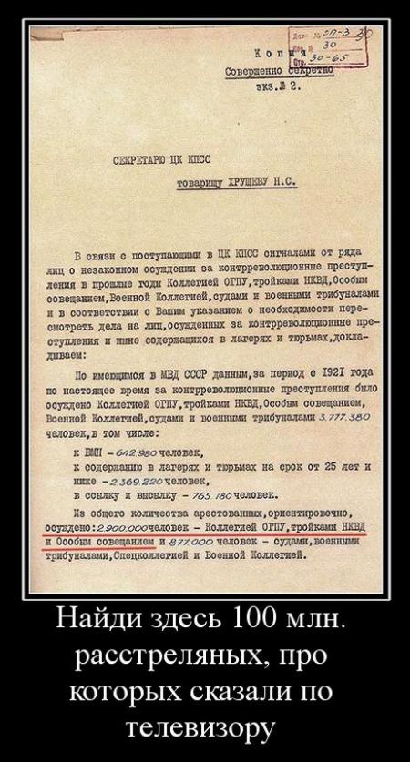 Еще раз об ужасах cоветского тоталитаризма
