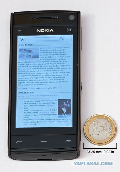 Вспоминая телефоны Nokia