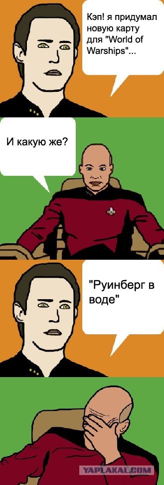 Wargaming 10