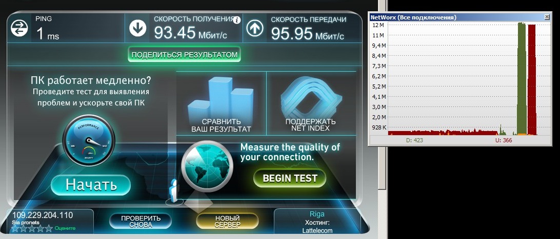 Почему скорость интернета 10 мбит с. Турбо скорость интернета. Пинг скорости интернета норма. Какой должен быть пинг при проверке скорости интернета. Проверка связи интернета.