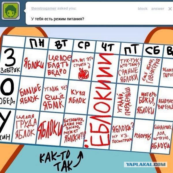 Акция «Ешь яблоки назло русскому» набирает обороты