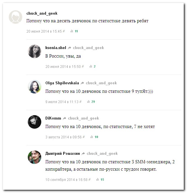 Смешные комментарии из социальных сетей