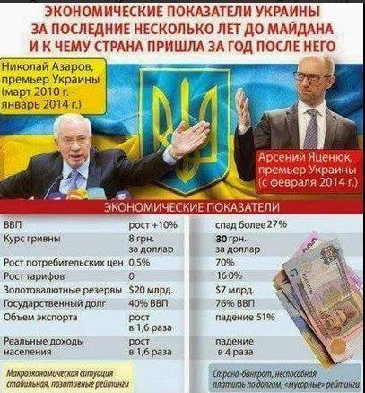 Открытое письмо россиянам от украинца
