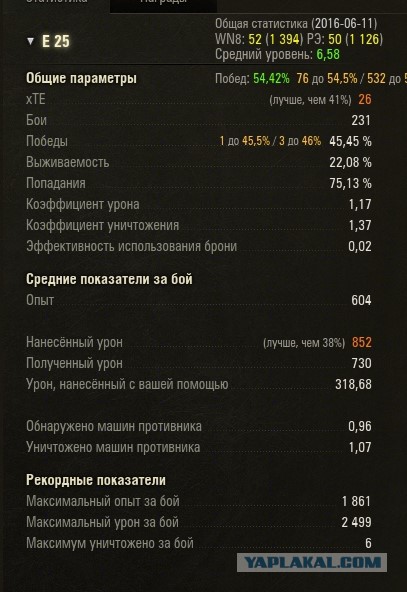 Wargaming 36