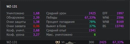 Wargaming 38
