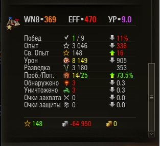Wargaming 39