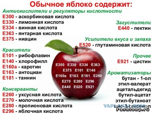 Живущий в России американец заказал чистящее средство. И уже год сидит по обвинению в контрабанде наркотиков