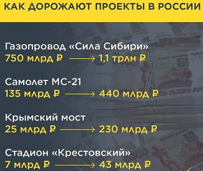 Нижегородским пенсионерам повысят прожиточный минимум на два рубля.