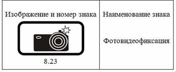 В Севастополе изощренно уничтожают камеры видеофиксации нарушений ПДД