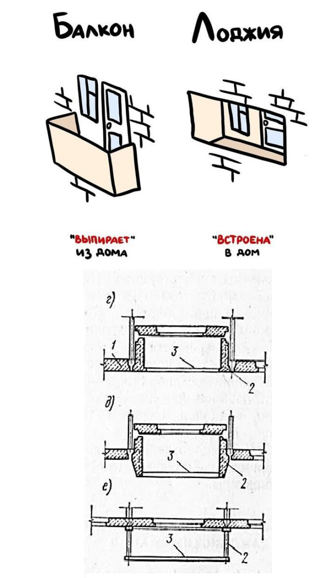 Не путайтесь, ребята