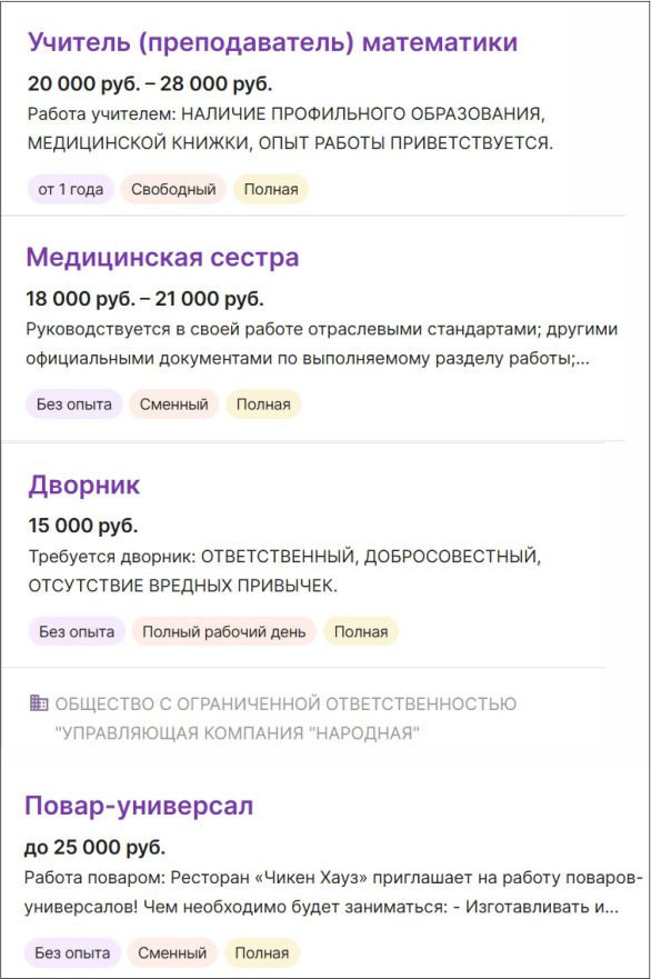 Зарплаты замкадных медработников среднего звена