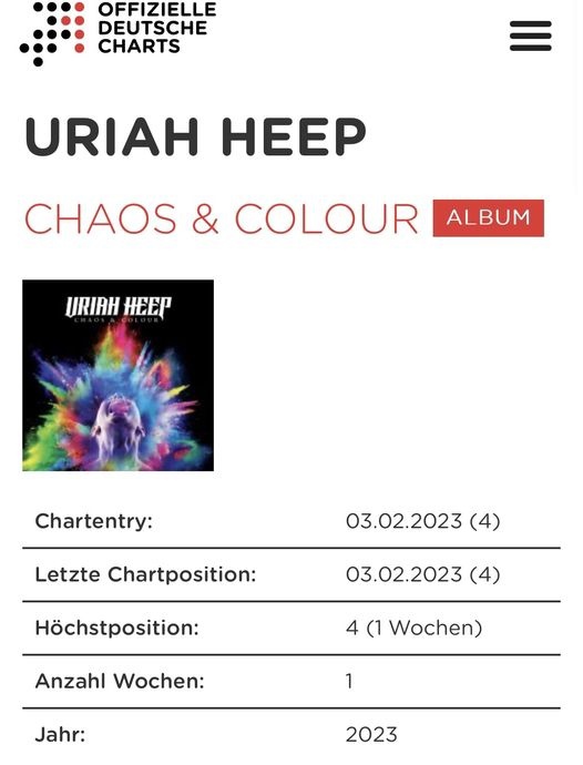 Музыка и музыканты: Uriah Heep «Chaos & Colour».