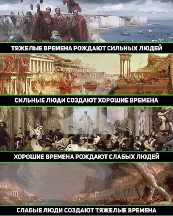 Картинки разные с надписями и без