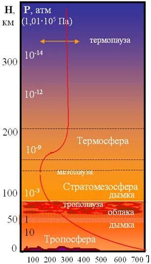 Советский аппарат передал фото из ада 40 лет назад. NASA до сих пор не смогло это повторить