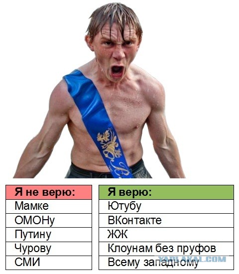 Все, выборы закончились!