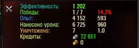 Wargaming 10