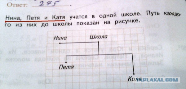 20 сумасшедших сюрпризов из школьных учебников