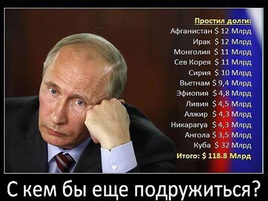 Скрытые резервы экономики России