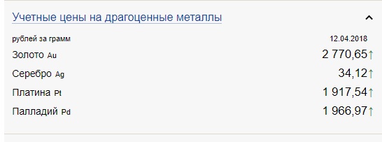 Отъебитесь, наконец, от СССР!