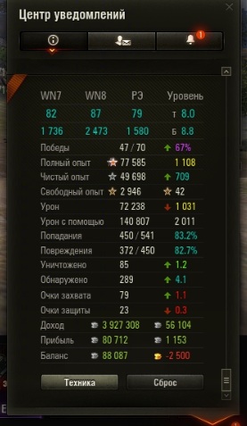 Wargaming 60