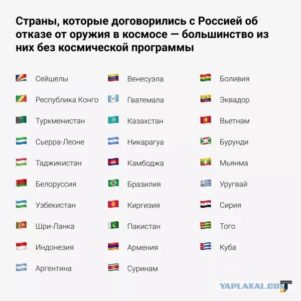 100 километров от МКАДа