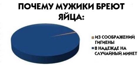 Немного мемчиков. Для взрослых. Часть 20