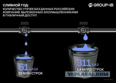 Победная поступь идиотизма по планете – том 7