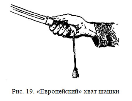 Нож от героев былых времен...