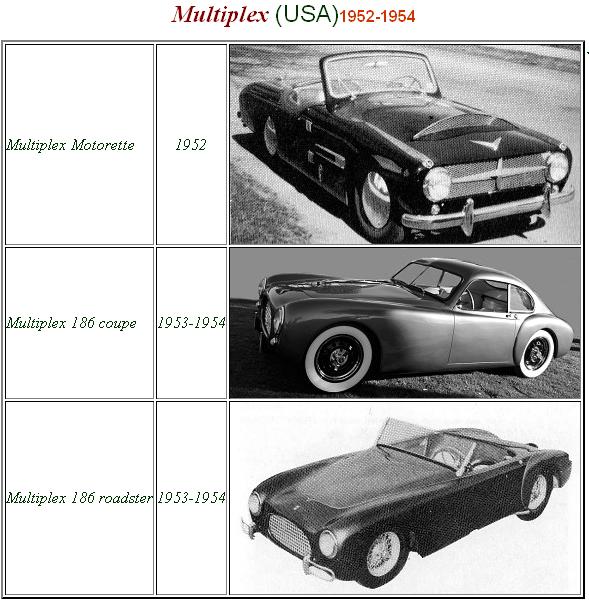 Игра на ЯПе: Угадай АВТО-5