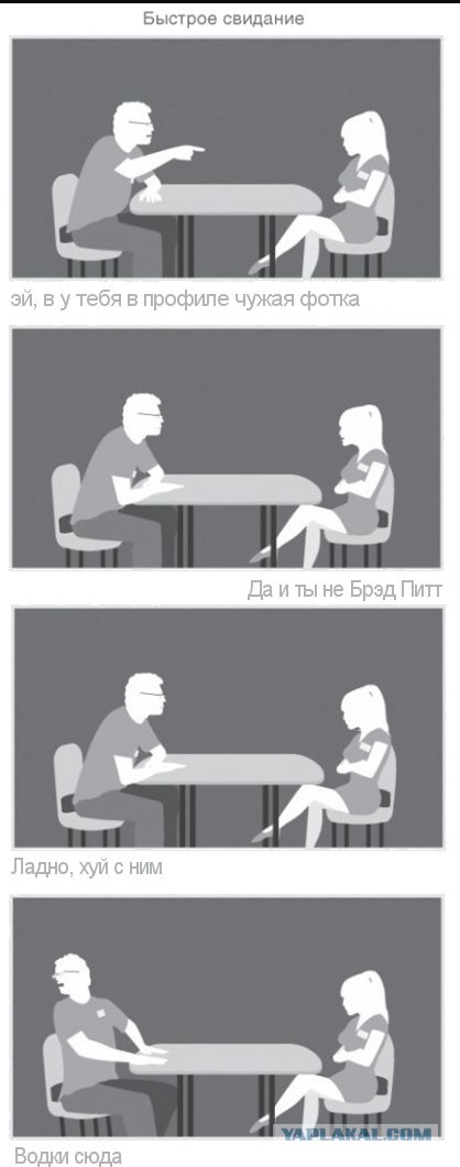 Фотожаба: Быстрое свидание