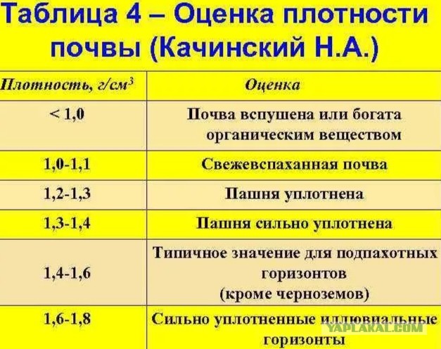 Знаменитый "лунный след" НАСА сделан не на Луне