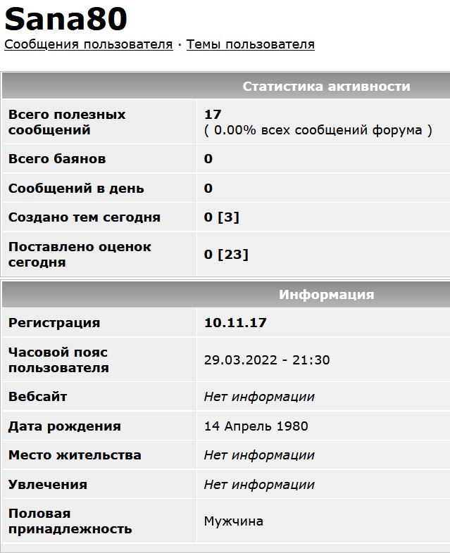 Мы были там, мы знаем.