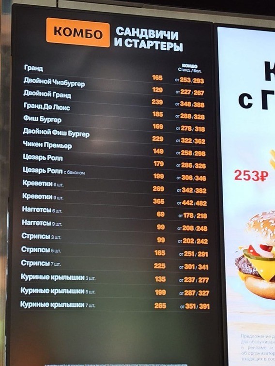Кушайте