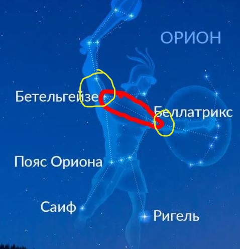 10 лучших научно-фантастических фильмов за всю историю кино по рейтингу издания Empire