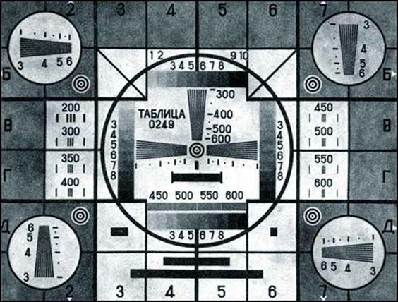 Тайна 90х